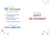 Picture of 90 ITS YOUR BIRTHDAY  CARD